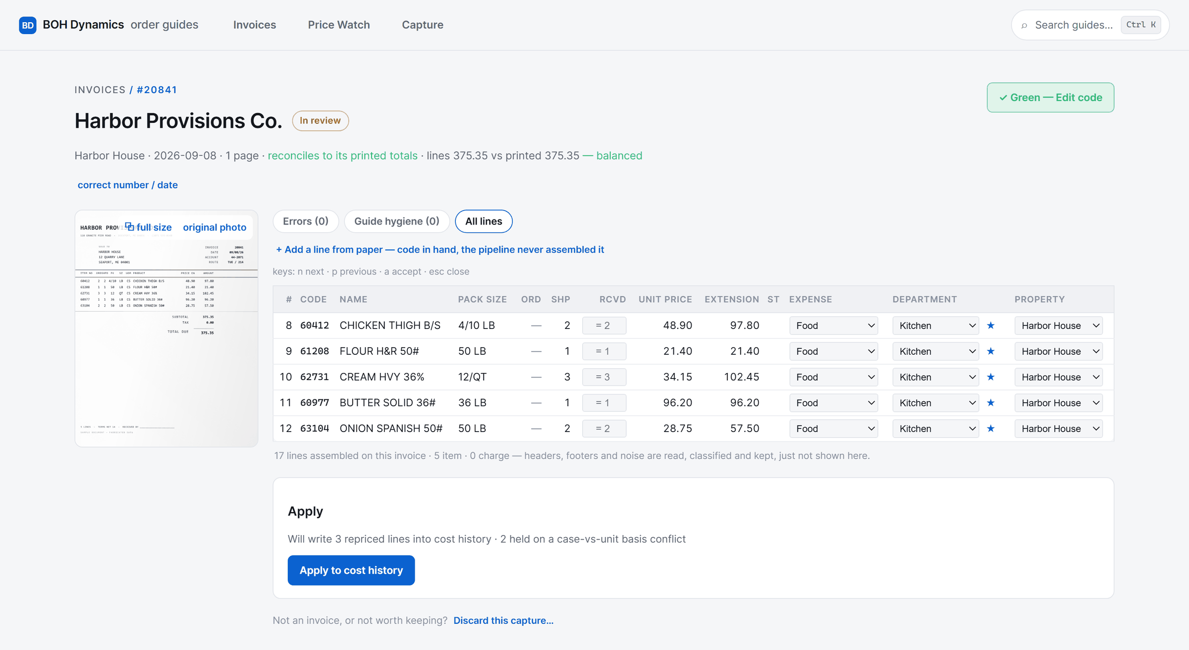 The invoice review: the photographed paper on the left, the five read lines on the right — each code, quantity, unit price and extension matched to the item master, the page reconciling to its printed subtotal, no errors.